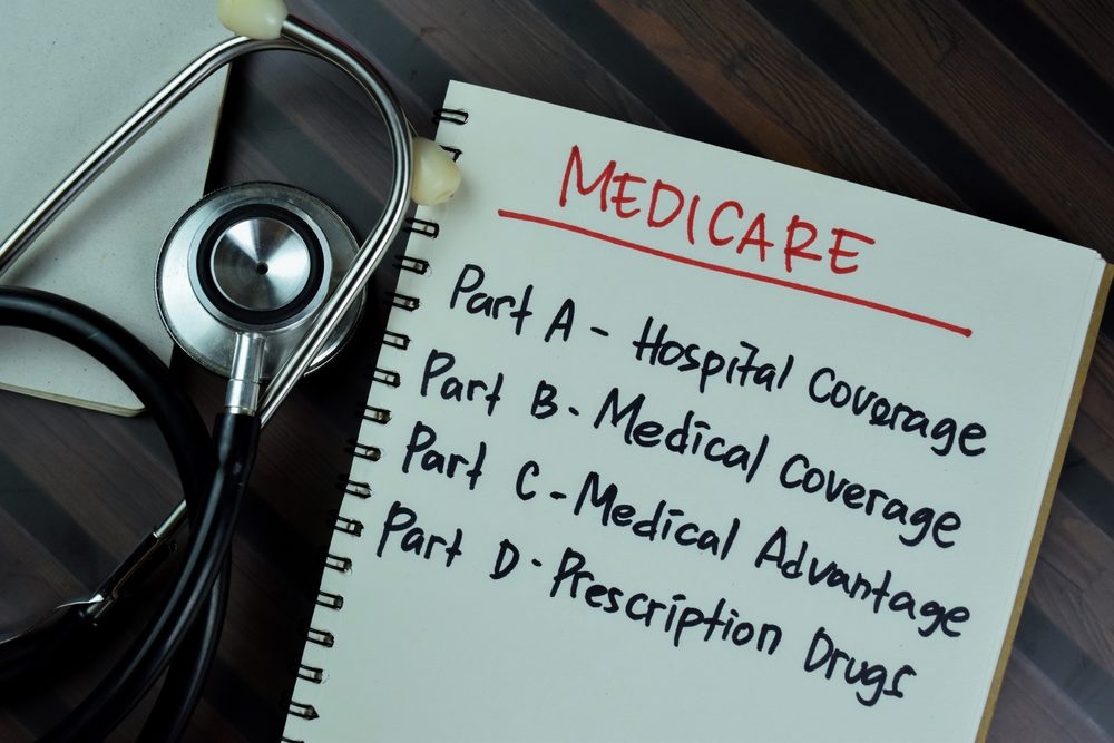 notepad on desk with medicare parts listed next to a stethoscope