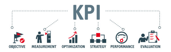 Key Performance Indicator using Business Intelligence metrics to measure achievement versus planned target